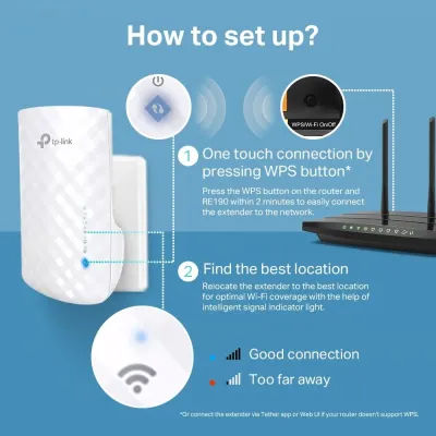 Repetidor Extensor Wifi TP-LINK AC750 RE190