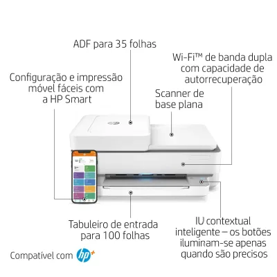 Multifunções Jacto de Tinta HP Envy 6420e WiFi Fax Movel Duplex Branca