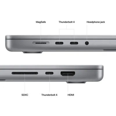 Apple Macbook Pro M2 Max 12 Cores CPU 38 Cores GPU 32Gb 1Tb 16? Cinza Espacial – Teclado PT
