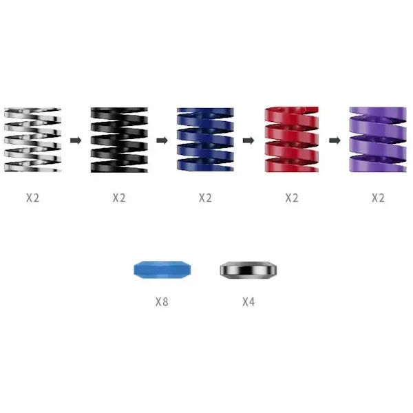 Kit de acessórios Moza Racing CRP2