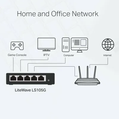 Switch TP-Link 5 Portas Gigabit LS105G Metal