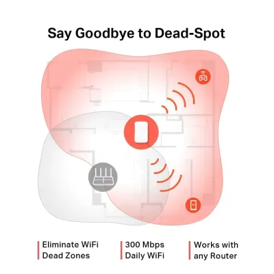 Repetidor Extensor Mercusys ME10 300 Mbps Wi-fi