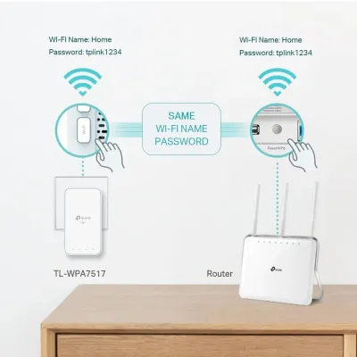 Powerline TP-Link AV1000 Gigabit ac Wi-Fi – TL-WPA7517 KIT Conjunto 2Uni