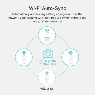 Powerline TP-Link AV1000 Gigabit ac Wi-Fi – TL-WPA7517 KIT Conjunto 2Uni