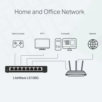 Switch TP-Link 8 Portas Gigabit LS108G Metal